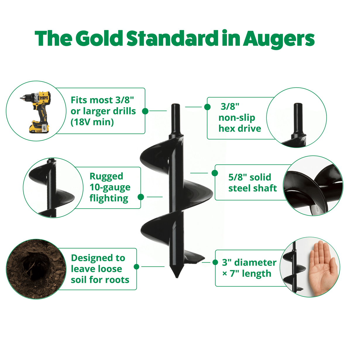 Auger drill bit with features highlighted on a white background