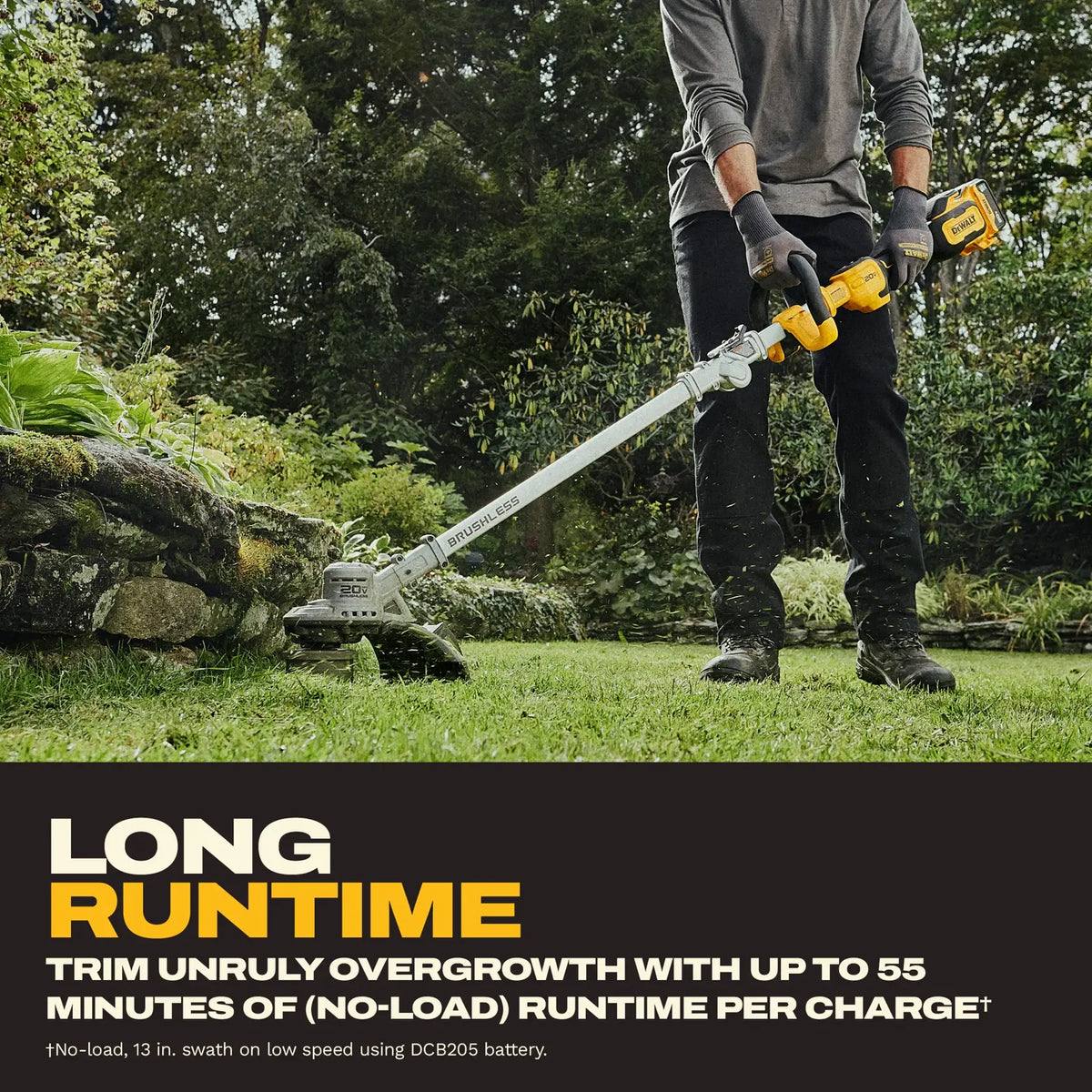 DEWALT® DCST926P1 20V MAX* Brushless Cordless Foldable String Trimmer