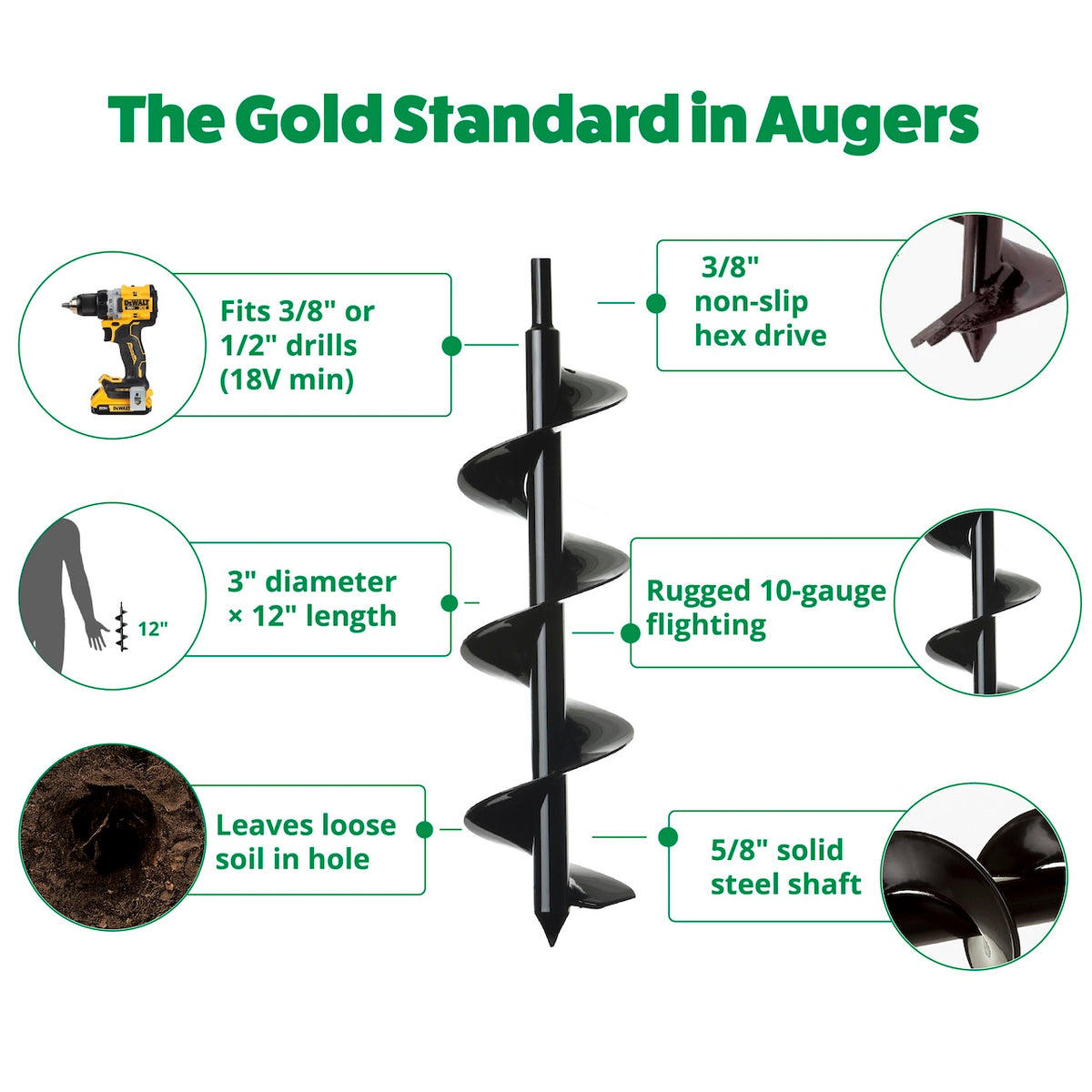 Garden auger with features highlighted on a white background