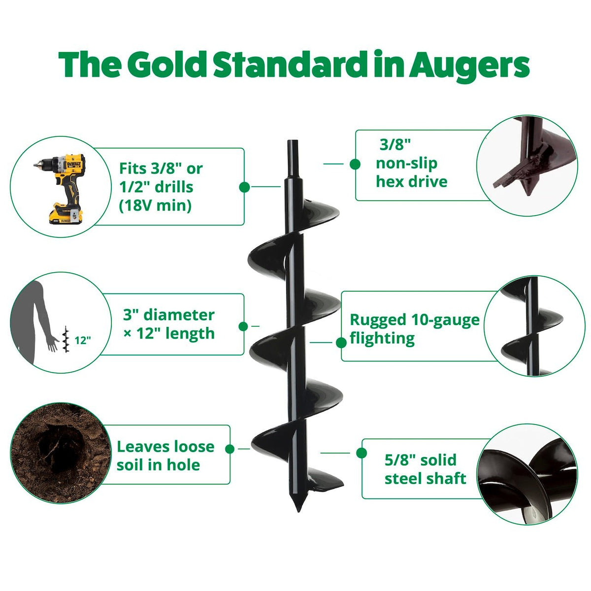 Garden auger with features highlighted on a white background