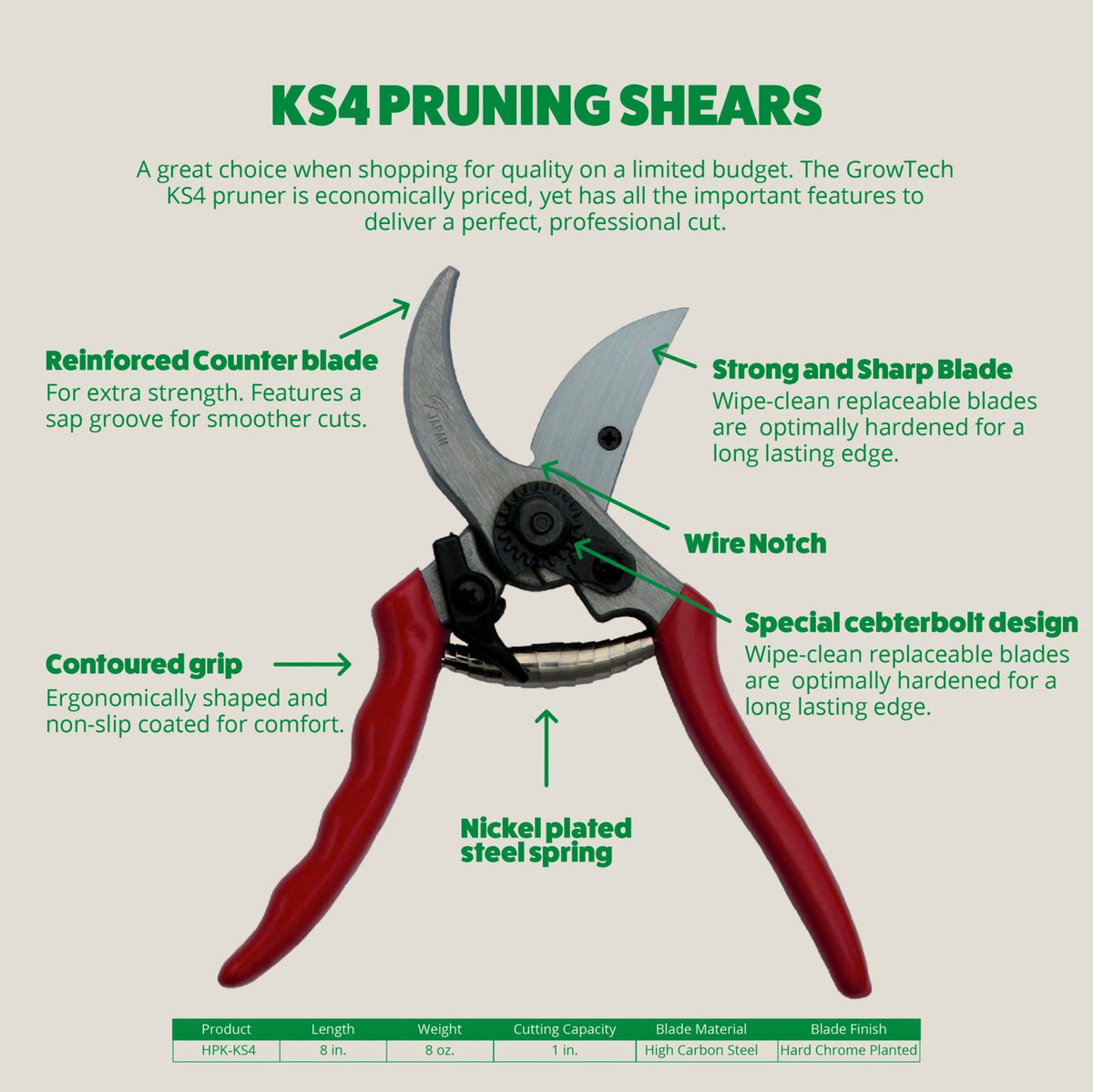 KS4 Pruning Shears - Power Planter Augers