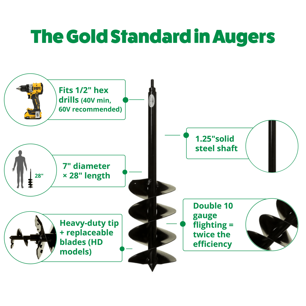 Gallon Pot & Post Hole Auger (7" x 28") - Power Planter Augers