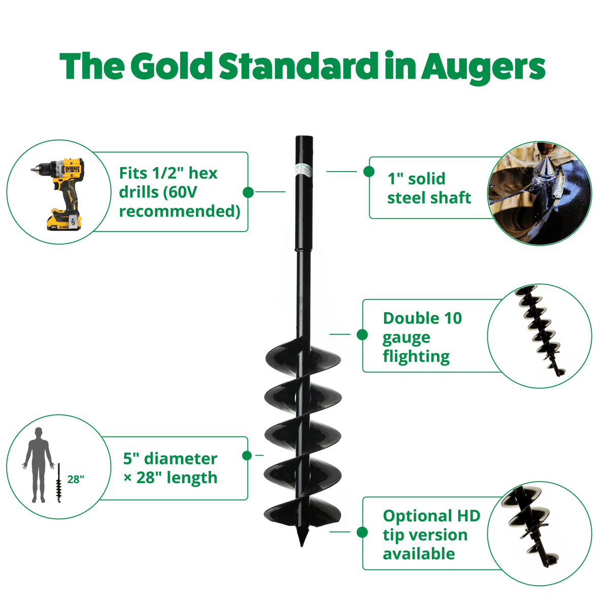 Auger with features highlighted on a white background