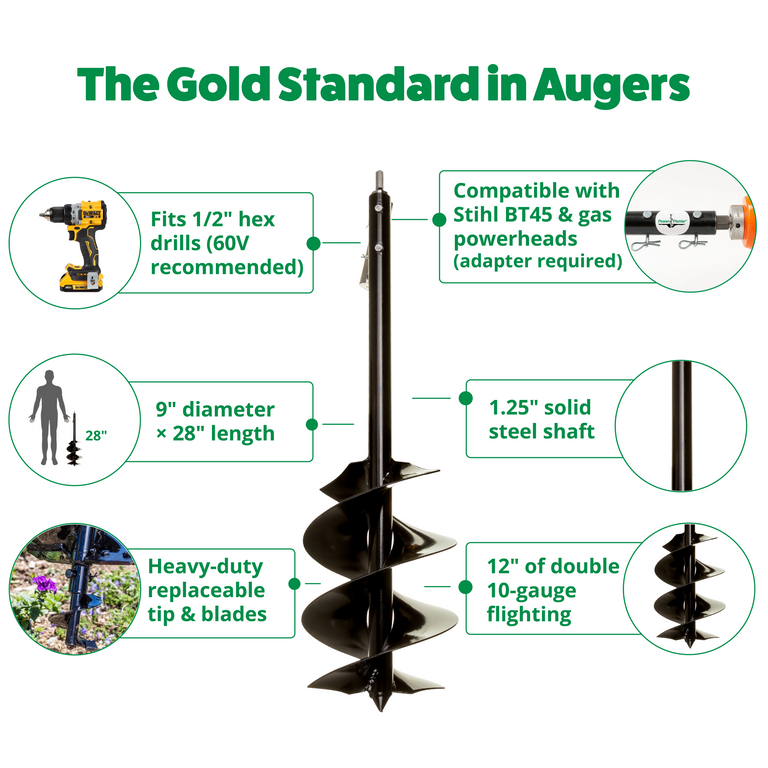 8 Inch Auger with Heavy-Duty Tip (8” x 28”) | Power Planter
