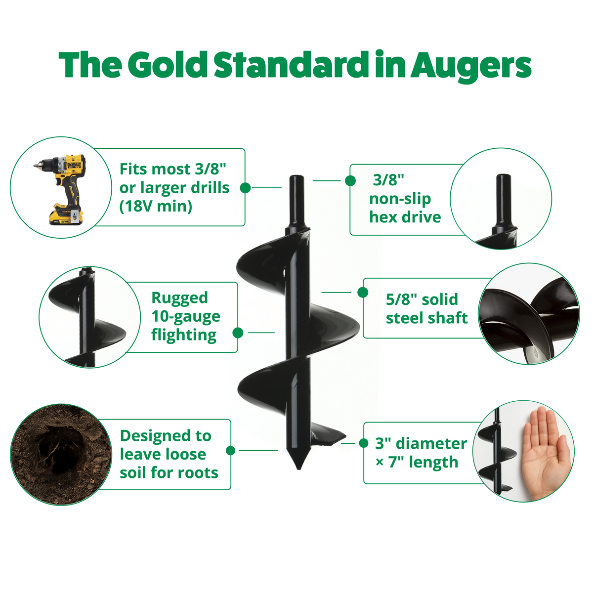 Auger drill bit with features highlighted on a white background