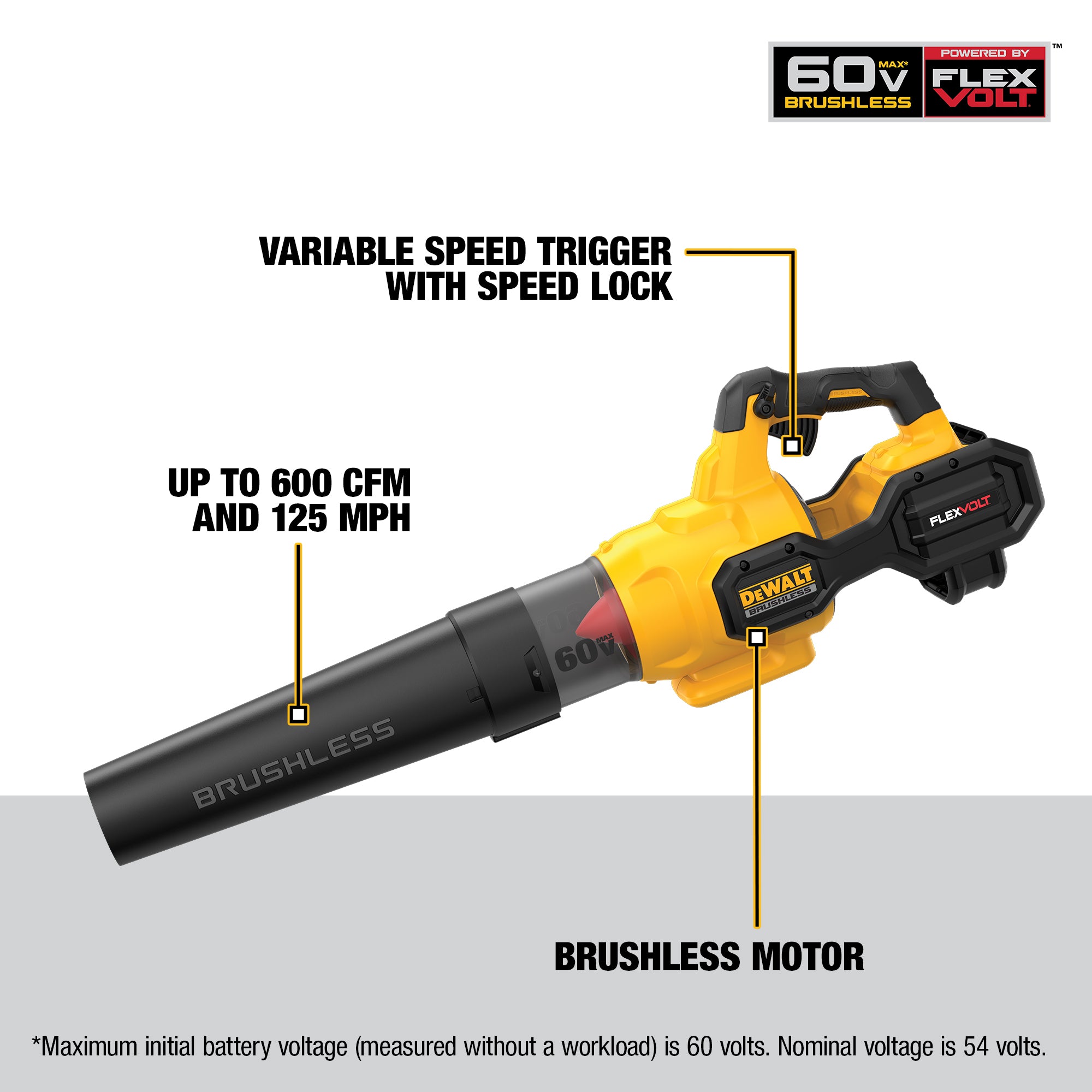 Dewalt brushless best sale 60 volt max