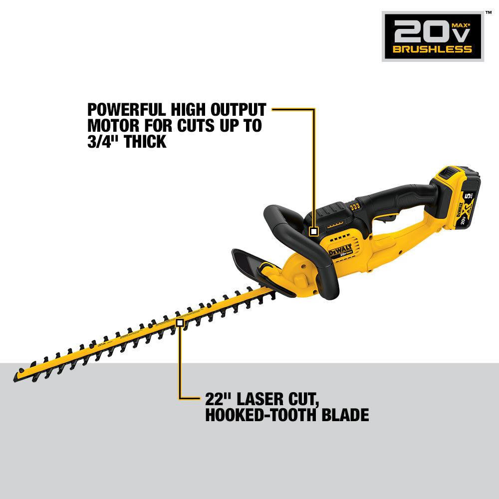 Dewalt 20v xr trimmer hot sale