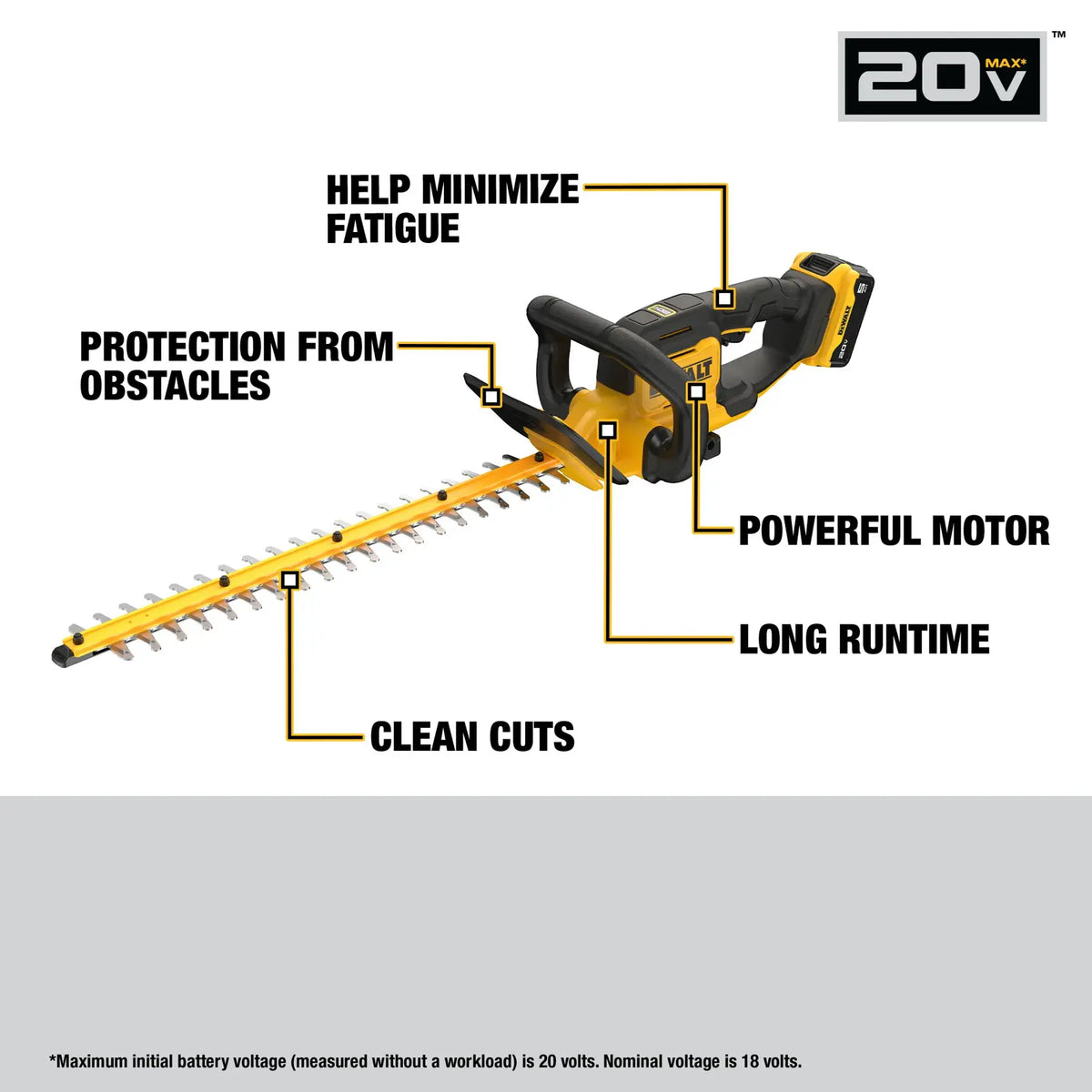DEWALT® DCHT821P1 20V MAX* 22-in. Cordless Hedge Trimmer