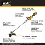 DEWALT® DCST926P1 20V MAX* Brushless Cordless Foldable String Trimmer