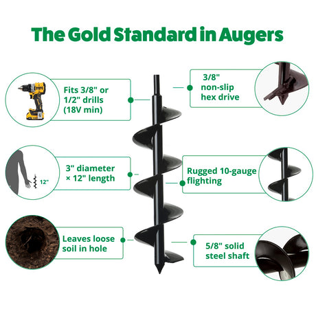 Garden auger with features highlighted on a white background