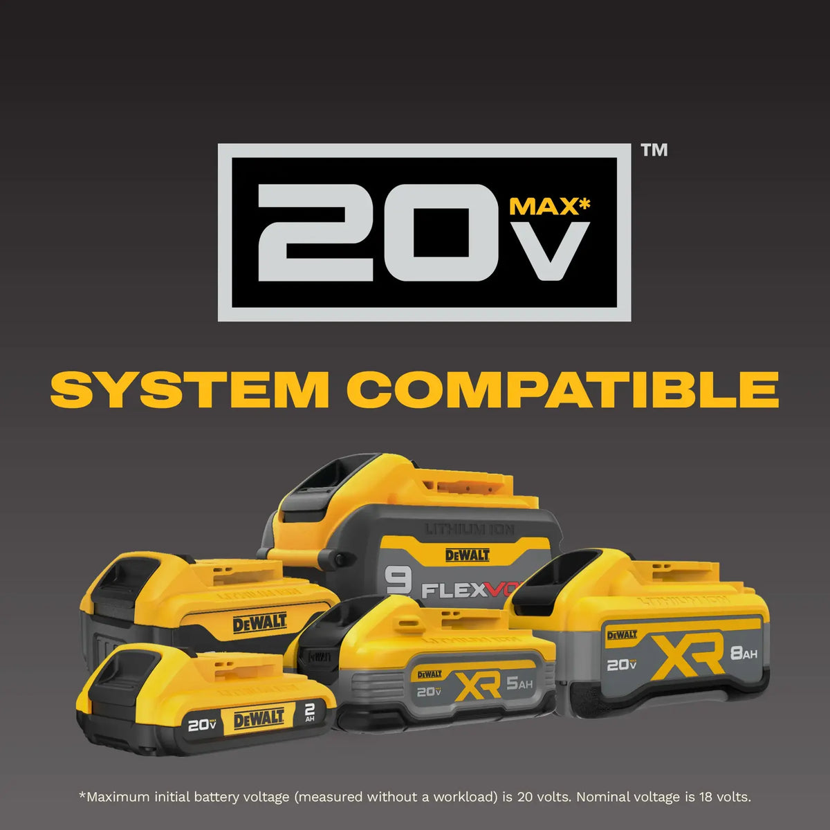 DEWALT® DCST926P1 20V MAX* Brushless Cordless Foldable String Trimmer