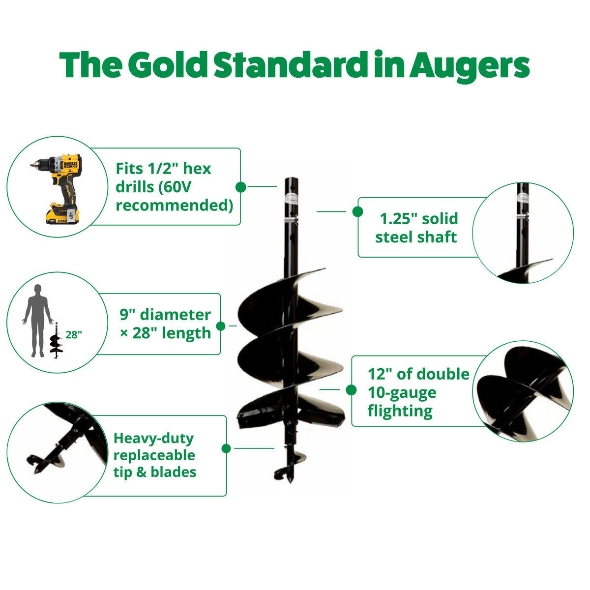 Extra Large Earth Auger with Heavy-Duty Tip (9" x 28")