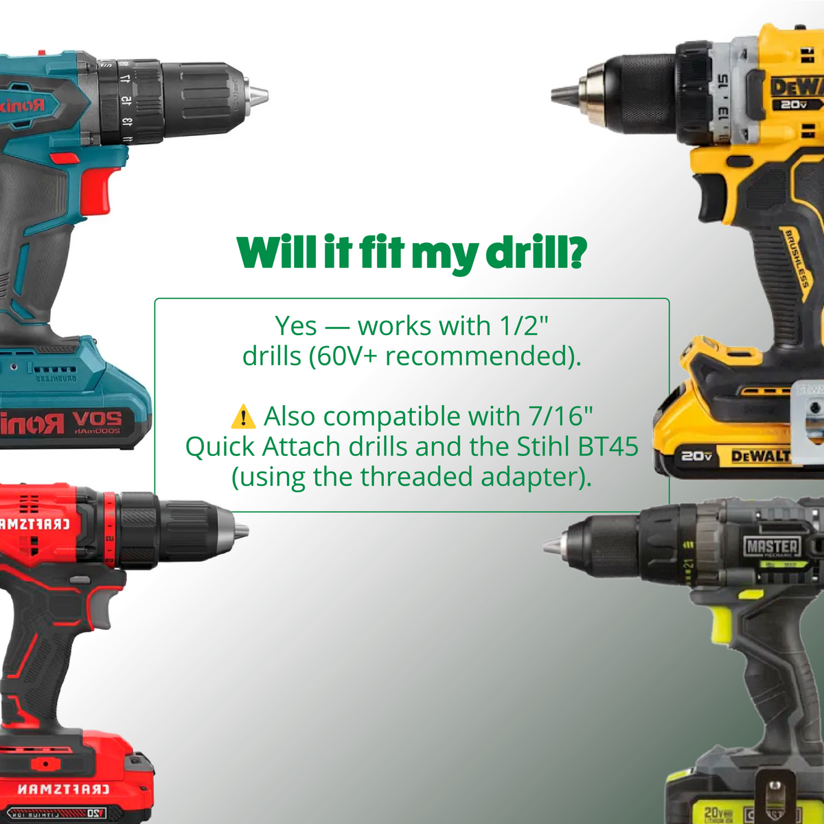 DIY Guru Auger (3" x 12")