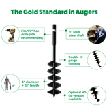 Auger with features highlighted on a white background