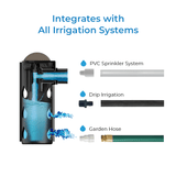 Root Quencher® Jr - Power Planter Augers