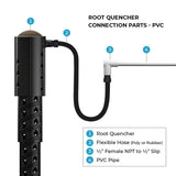 Root Quencher® - Power Planter Augers