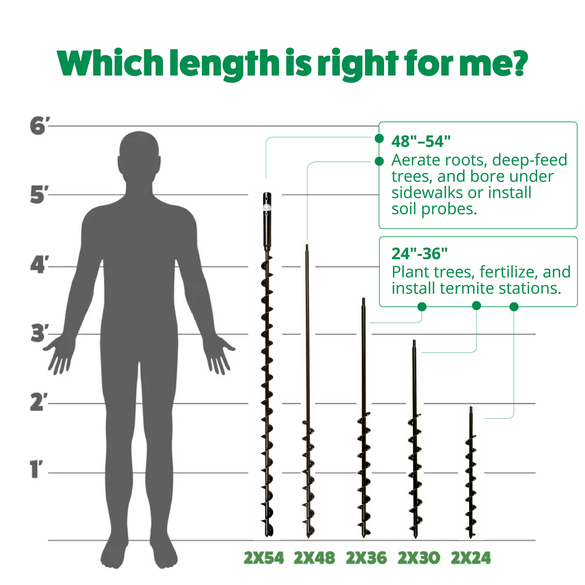 Versatility Auger (2" x Standing Lengths)