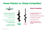 Garden Answer Auger Combo (2" x 36" and 3" x 36")