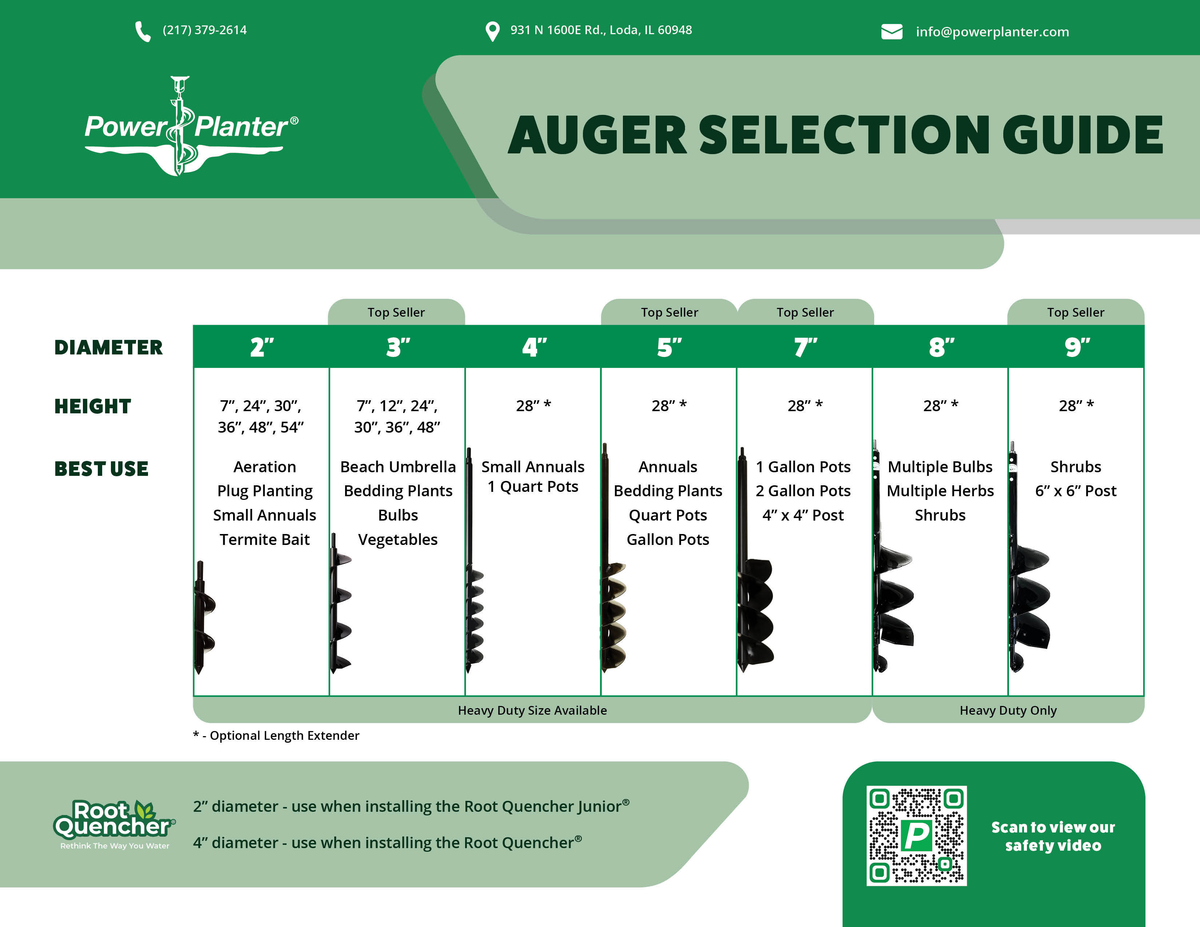Auger Extraction Chart.pdf Auger Size Guide: What Size Auger Do I Need?| Power Planter